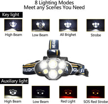 Load image into Gallery viewer, Rechargeable Headlamp LED  - Waterproof Headlamp