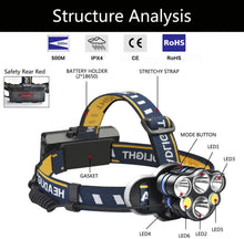 Load image into Gallery viewer, Rechargeable Headlamp LED  - Waterproof Headlamp
