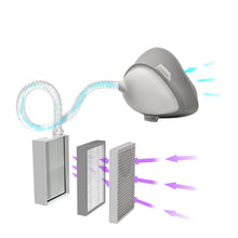 Load image into Gallery viewer, Rechargeable Personal Portable Air Purifier Mask - Air Filtration Mask